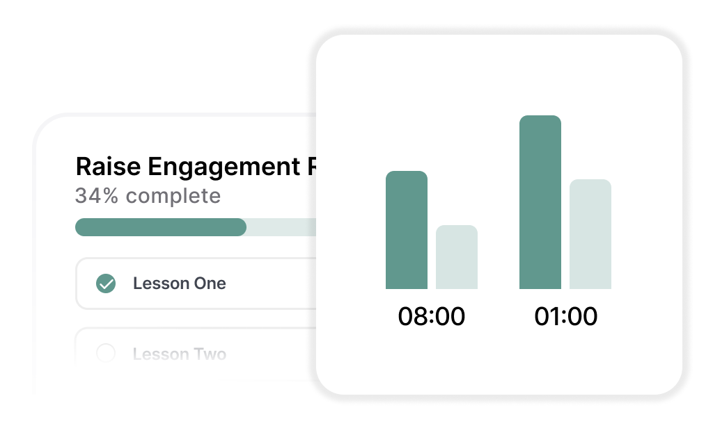 Video Insights